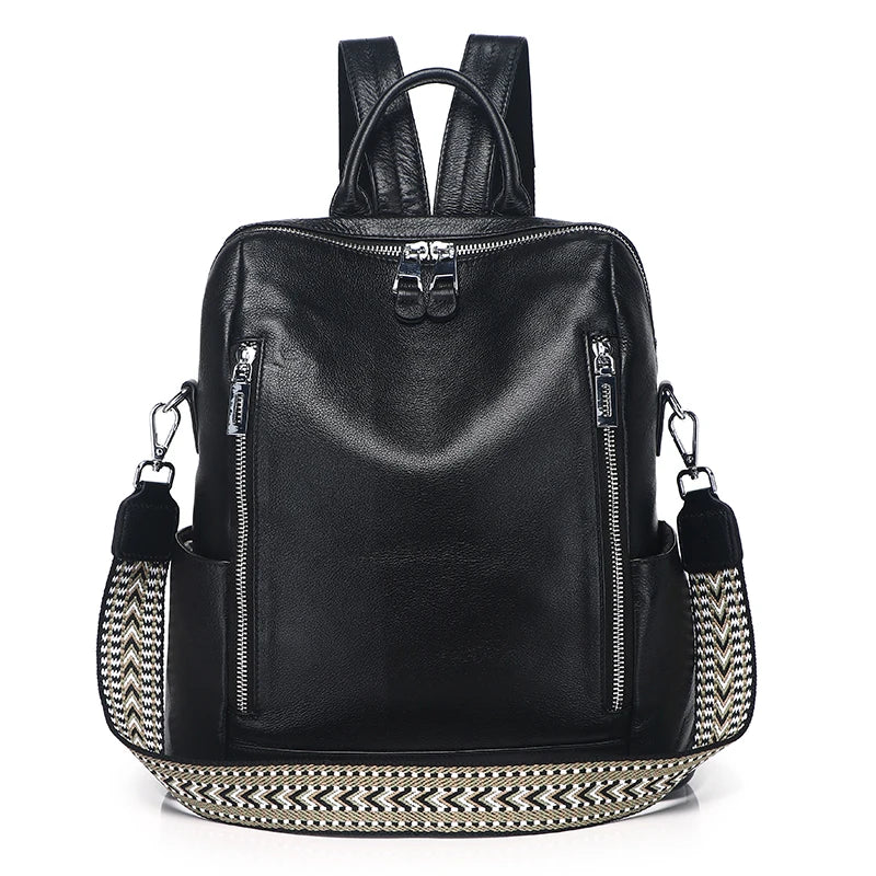 Teal Leather Convertible Backpack Bag